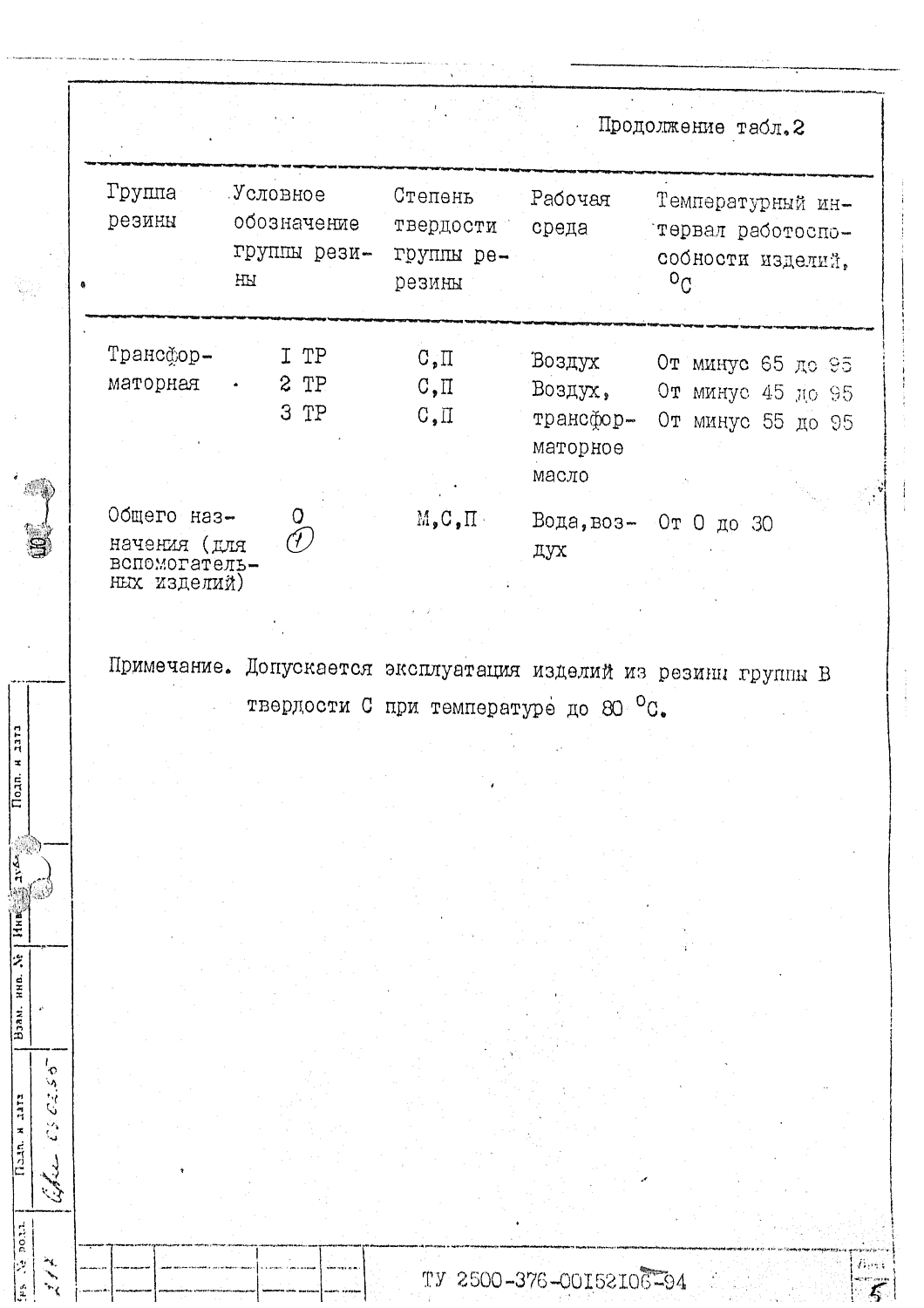 ТУ 2500-376-00152106-94